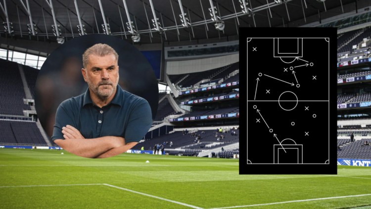 Tactics