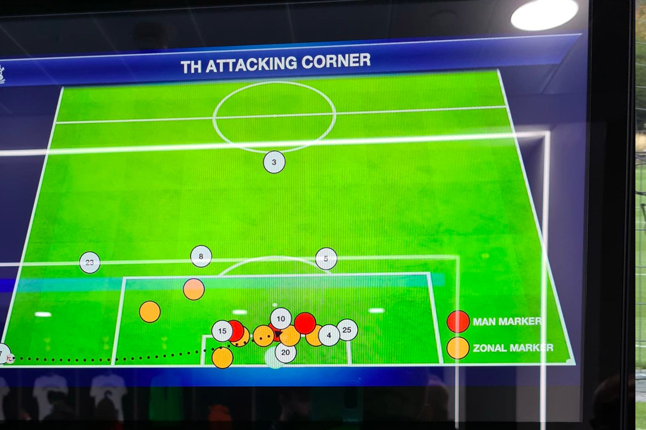 Tactics