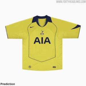 Tottenham 2025-26 kits 'leak': Bold designs for home, away, and third
