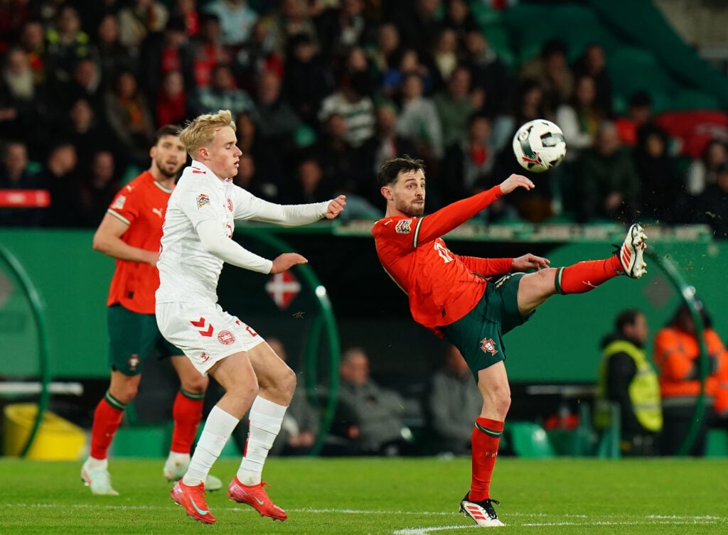 Victor Froholdt has been linked with Tottenham