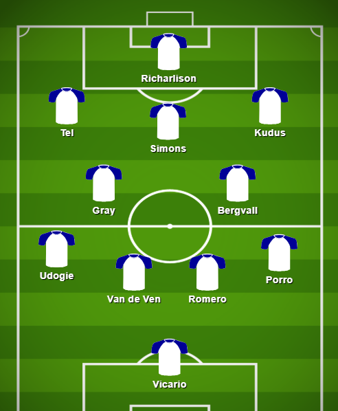Tottenham 4-2-3-1 under Roberto De Zerbi