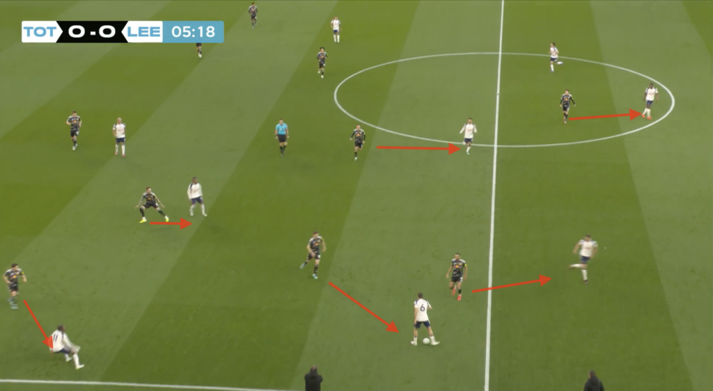 James Maddison analysis from Tottenham vs Leeds