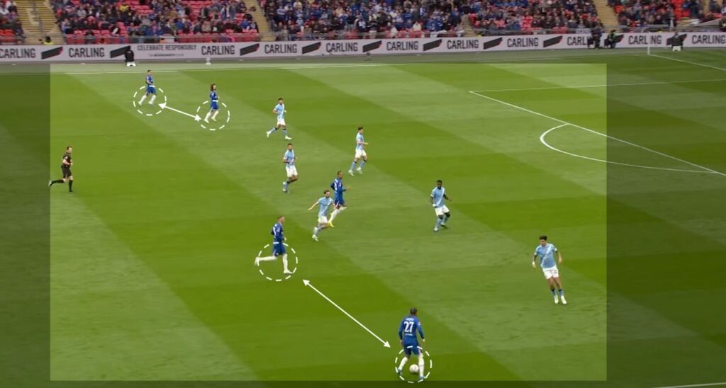 Tottenham must learn from Chelsea's FA Cup Final tactics