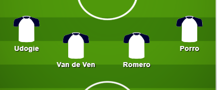 Tottenham formation