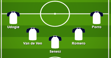 Tottenham formation with Marcos Senesi