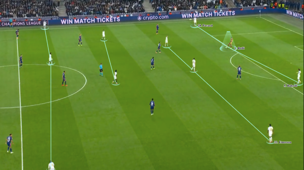 Tactical analysis of football team structure with goalkeeper
