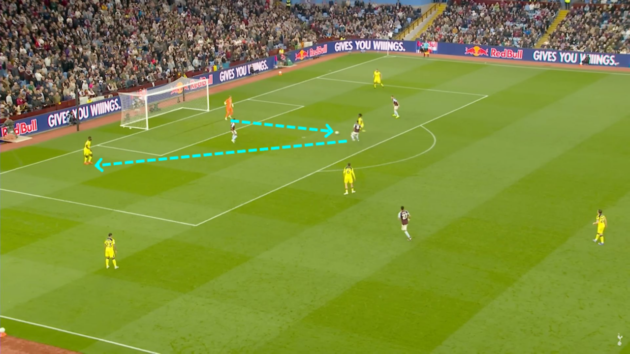 Tottenham build-up analysis