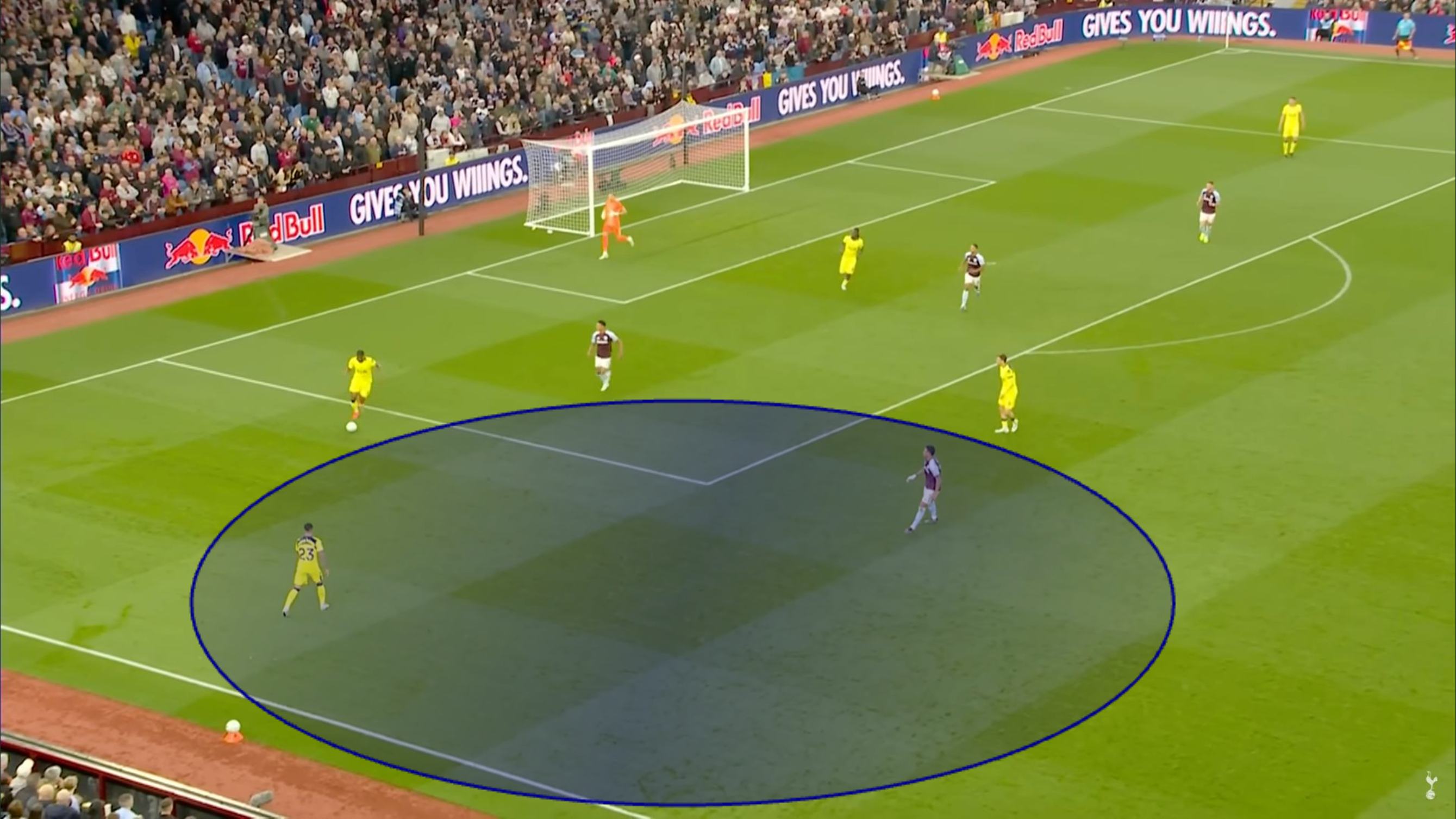 Tottenham build-up analysis