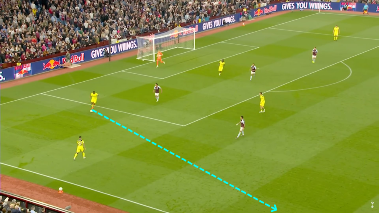 Tottenham build-up analysis