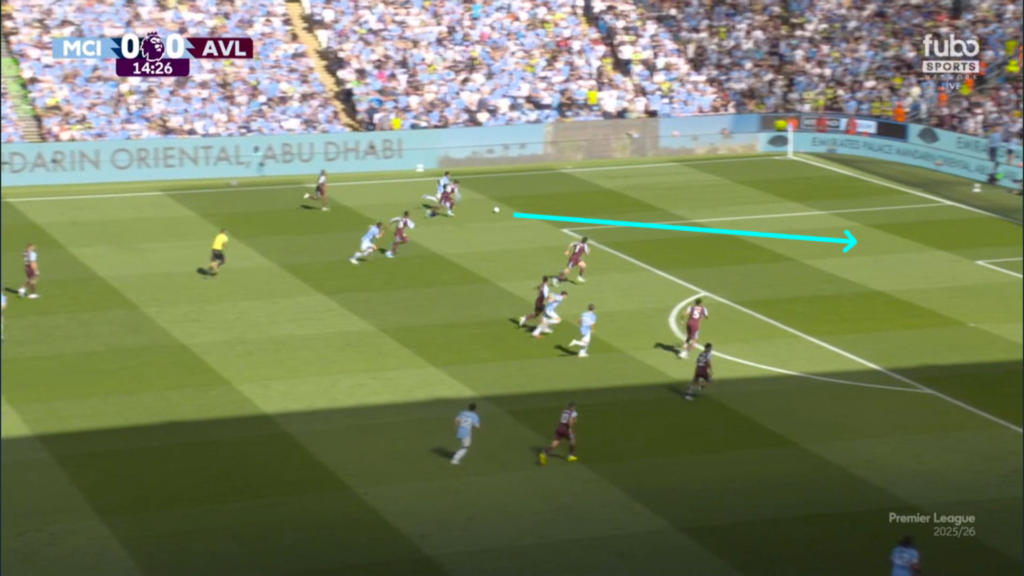 Man City build-up analysis