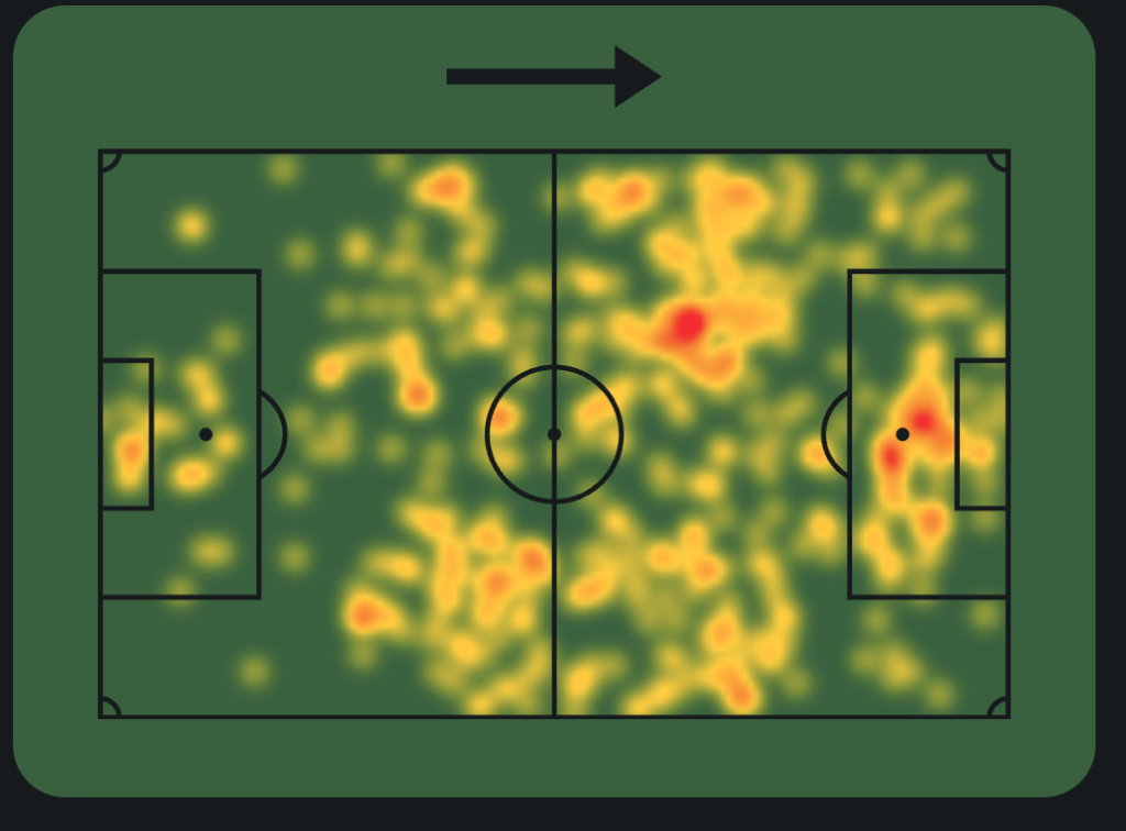 Dominic Solanke heatmap. Courtesy of sofascore.com