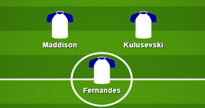 Tottenham formation with Mateus Fernandes