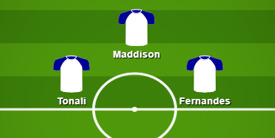 Tottenham formation