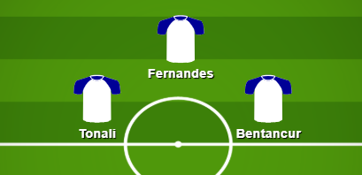 Tottenham formation