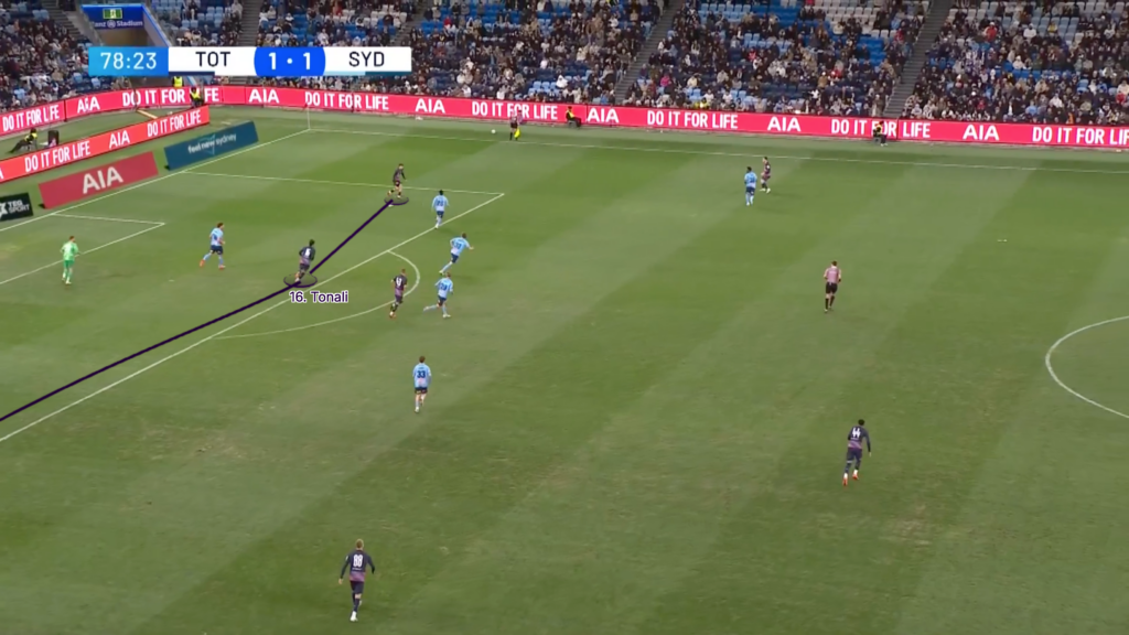 Sandro Tonali drops between the two centre-backs to form a back three during the build-up phase.