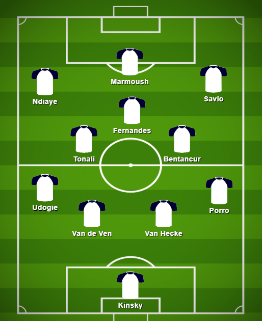 Tottenham line-up with Iliman Ndiaye