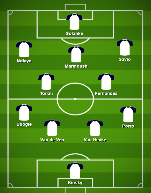 Tottenham line-up