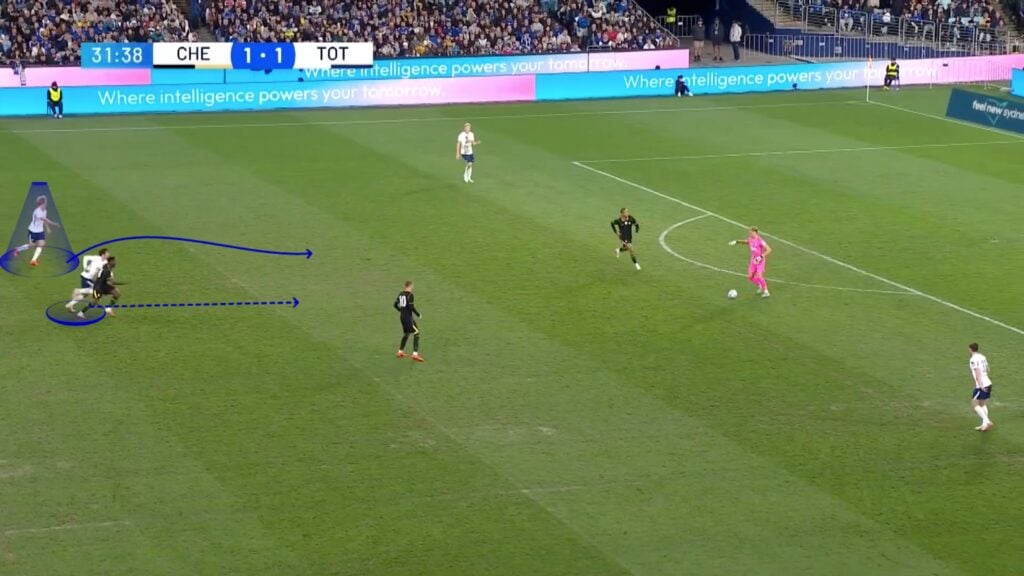 Freeze-frame of Tottenham's build-up play with both full-backs positioned high. Chelsea's press momentarily loses its shape as Jamie Gittens moves to track Lucas Bergvall, creating confusion in the defensive structure and illustrating how Spurs exploit pressing triggers to progress possession.