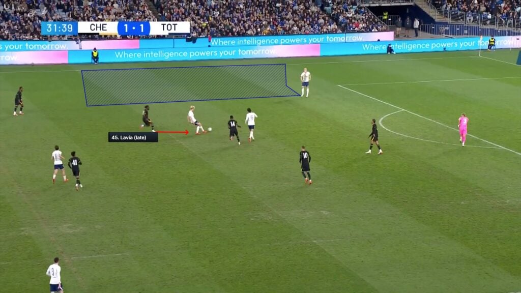 Tactical freeze-frame showing Lucas Bergvall receiving time on the ball as Roméo Lavia closes too late. Bergvall plays a pass to Jan Paul van Hecke, who advances into open space from defence, demonstrating how Tottenham exploit gaps in Chelsea's pressing structure to launch an attack