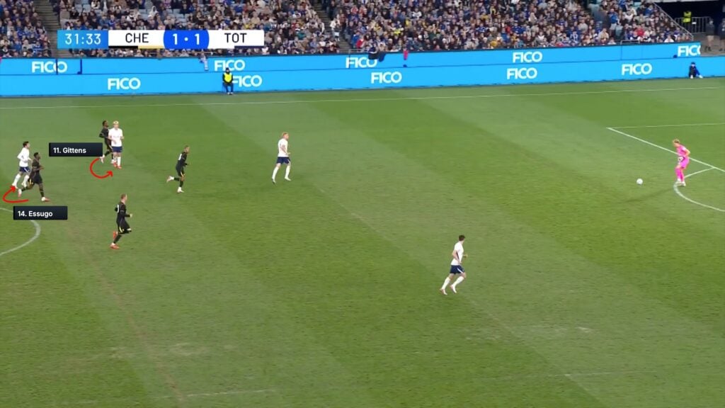 Tactical graphic showing Tottenham building from the back as Chelsea's press hesitates, with Jamie Gittens switching to mark Lucas Bergvall while Spurs' full-backs push high.
